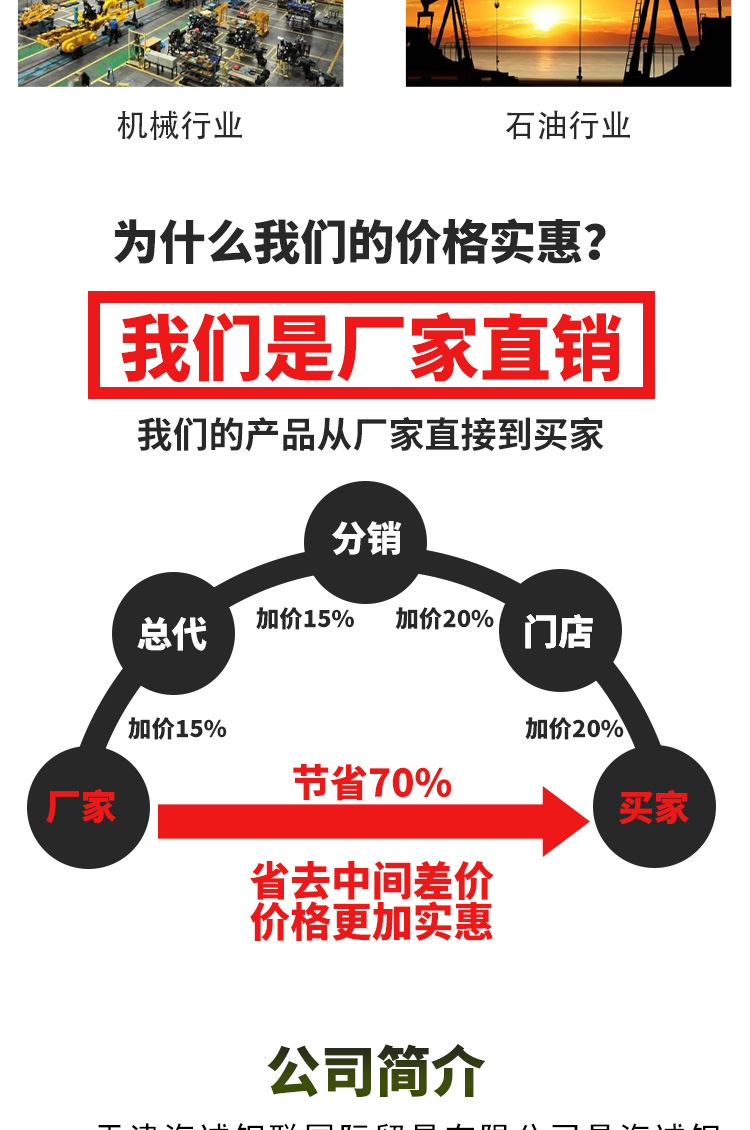 DN32鍍鋅鋼管